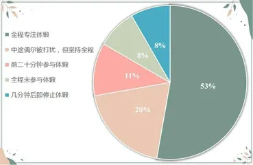 玩腻了的四号场地1