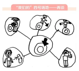 玩腻了的四号场地3