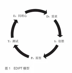 基于混合理论下的项目式学习课程开发实践研究