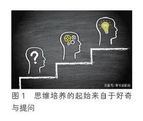 STEM 教育的深度解读（十二）