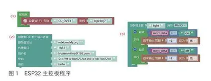 设计与制作基于物联网控制的元宵节灯笼