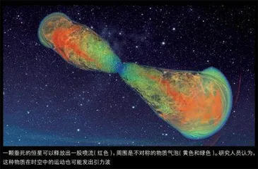 科学新闻