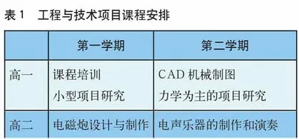 社会性科学议题学习的实践化探索