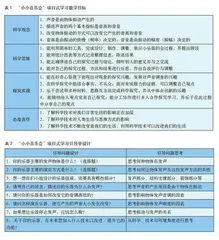小小音乐会
