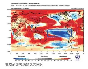  英才计划：开启科学研究之门 