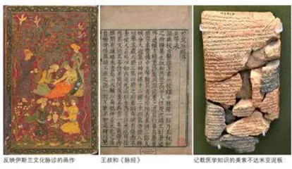 古代医者如何诊病
