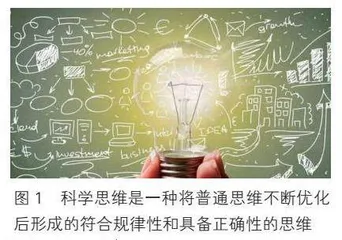 ［STEM 教育与科技教育］ STEM 教育的深度解读（十五）  
