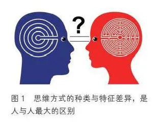 STEM 教育的深度解读（十一）