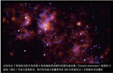 科学新闻