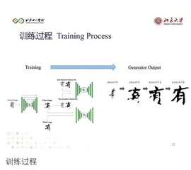 英才计划：让中学生参与科研