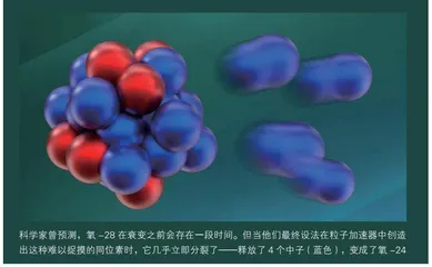 科学家最终探测到氧-28，它的不稳定性令人惊讶 