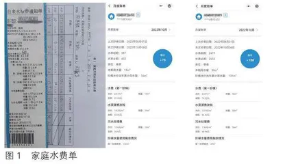 调查用水数据形成家庭节水方案 