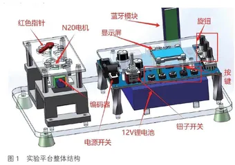 高中通用技术控制系统实验教学平台