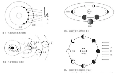 以科学溯源革新物理课堂教学