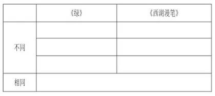 轻叩诗歌大门,感受诗歌魅力1
