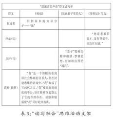 建模与聚“场”：群文教学高效推进的路径2