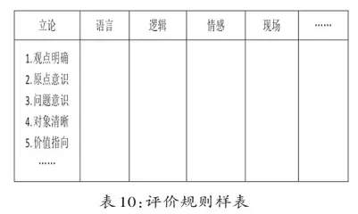 建模与聚“场”:群文教学高效推进的路径9