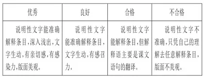 文言文教学情境的层递性创设1