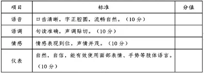 大概念视域下初中古诗词阅读整合教学的实践研究4