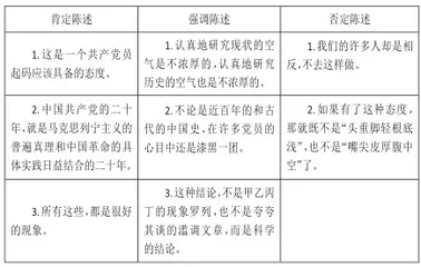 大单元视域下的高中语文主任务探究学习