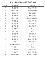 中国寓言故事中的儿童形象研究   