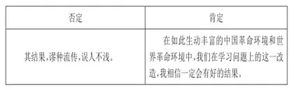 大单元视域下的高中语文主任务探究学习2