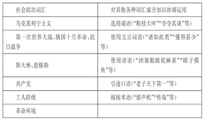 大单元视域下的高中语文主任务探究学习6