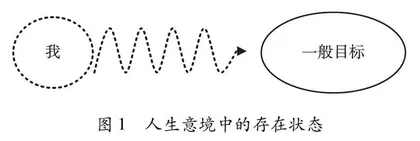 教学意境的原理与营造
