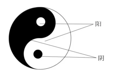 基于概念的古代诗歌思辨性阅读1