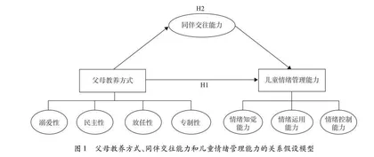 父母教养方式与儿童情绪管理能力的关系：同伴交往能力的中介作用