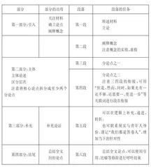 搭建结构支架助力写作思维深化