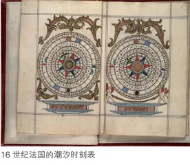 东西观海探潮汐