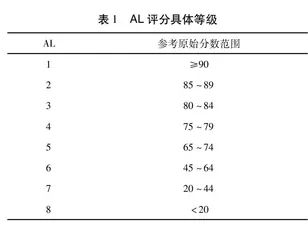 新加坡基础教育改革中的“减负”：由来、政策与价值取向