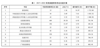 深化经典议题与紧扣时代特点