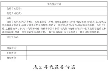大概念视角下的初中语文单元整体教学设计与实施2