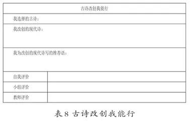大概念视角下的初中语文单元整体教学设计与实施8