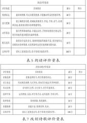 大概念视角下的初中语文单元整体教学设计与实施9