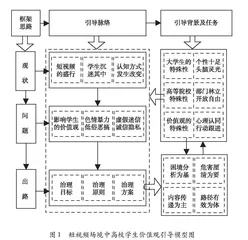 第36届全国青少年科技创新大赛线上展示交流活动启动