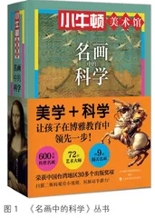 鉴赏艺术提升美育素质　解析名画学习科学知识