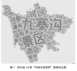 基于网络游记的四川省“中国天然氧吧”旅游目的地形象感知