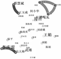 基于CiteSpace的旅游管理专业教学研究热点及前沿分析