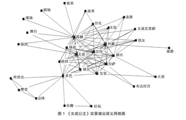 基于网络文本分析的旅游演艺游客感知探究