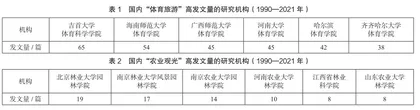 农村体育旅游与农业观光交互发展研究综述