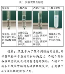 打破思维定势　重塑认知模型