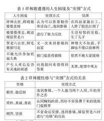 核心素养理念下生涯教育与语文学科教学的融合实践