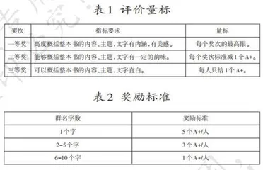 熔铸与创见：整本书阅读教学例说