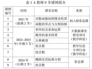 CSMS伴随新教师职业成长的案例研究