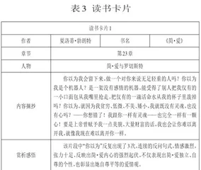成为自己 而后爱人3