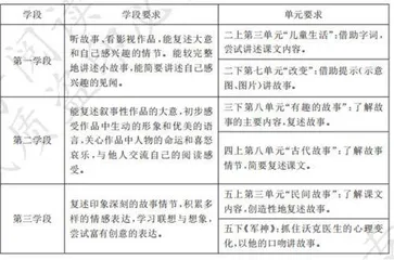 《猎人海力布》教学设计