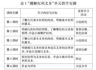 大单元视域下的初中道德与法治教学探究